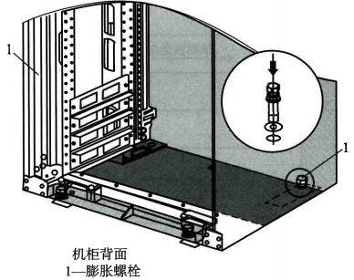 機柜前端2個膨脹螺栓緊固機柜和底座 機柜前端2個膨脹螺栓緊固機柜和底座