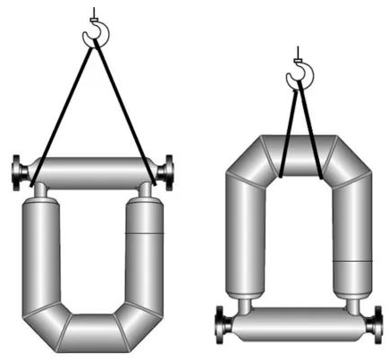 質(zhì)量流量計可接受的吊裝點