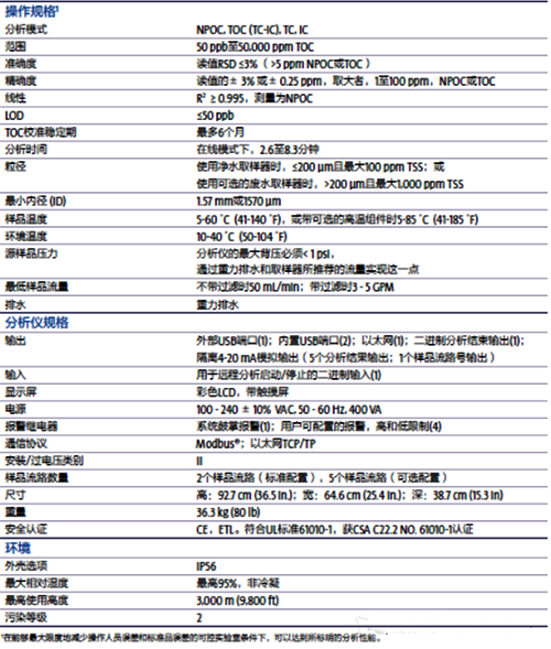總有機碳分析儀在石化行業(yè)的技術要求 總有機碳分析儀在石化行業(yè)的技術要求