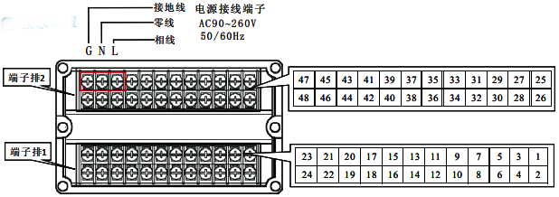 SWP-ASR300端子編號及說明 SWP-ASR300端子編號及說明