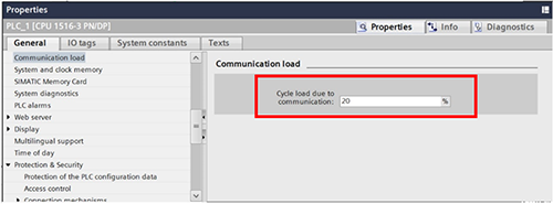 限制通信負載Communication load 限制通信負載Communication load