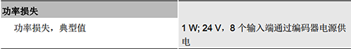 DI 8x24VDC ST模塊功率損失 DI 8x24VDC ST模塊功率損失