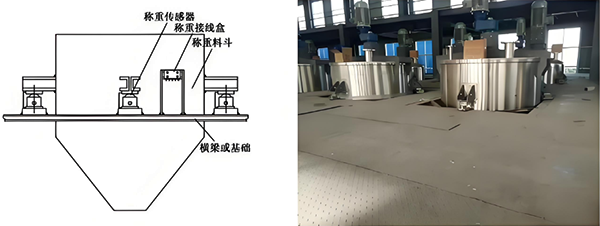 支撐式電子料斗秤 支撐式電子料斗秤