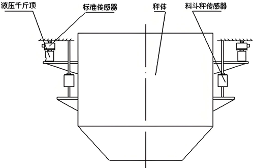 吊掛式結(jié)構(gòu)安裝示意圖 吊掛式結(jié)構(gòu)安裝示意圖
