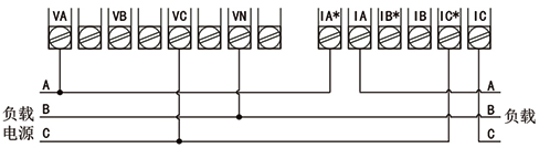 采用無PT，無CT方式的電能質量分析儀接線圖