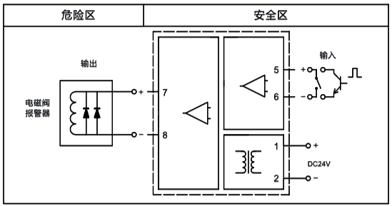 獨立供電，一入一出，開關量輸出隔離式安全柵接線圖