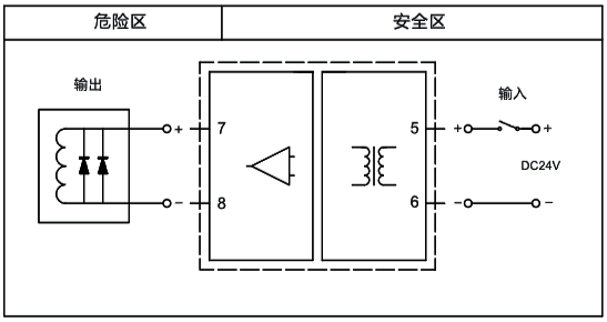 一入一出，開關量輸出隔離式安全柵接線圖